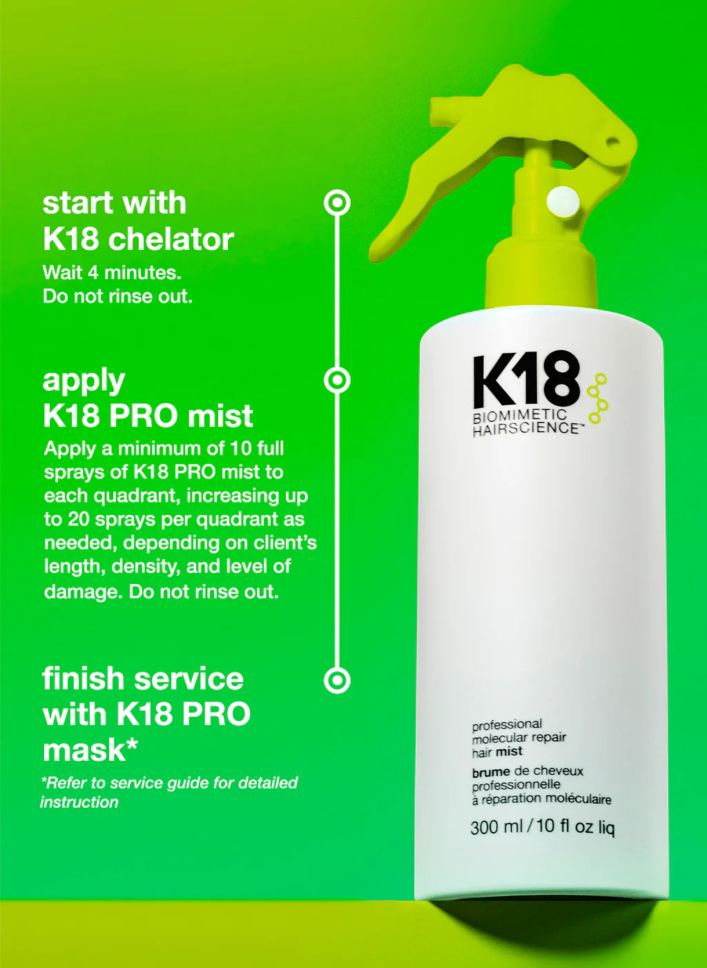 K18 Professional Molecular Repair Mist 300mL
