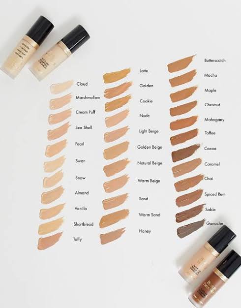 Too Faced (Born This Way Super Coverage Multi-Use Concealer)