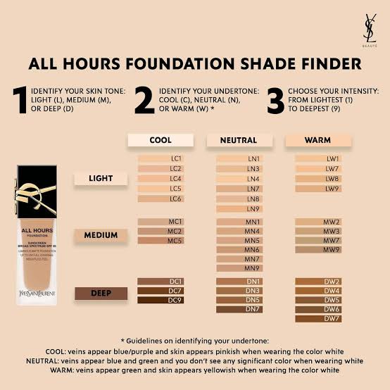 YVES SAINT LAURENT ALL HOURS LUMINOUS MATTE FOUNDATION- LN1 shade