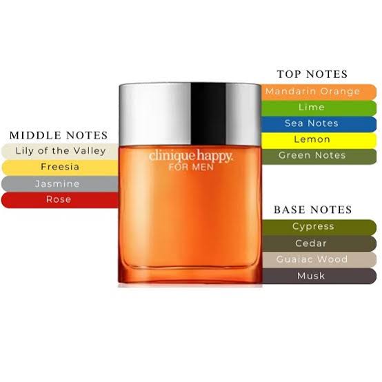 CLINIQUE HAPPY MEN EDT 100ML