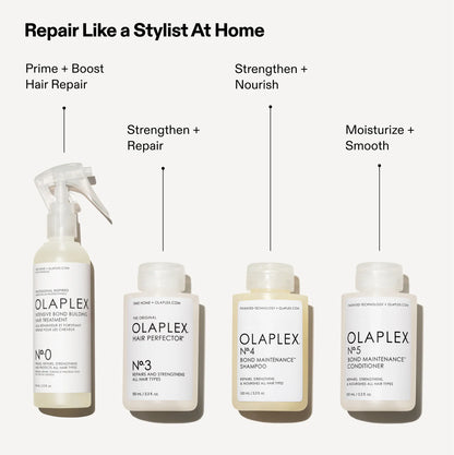 OLAPLEX HAIR REPAIR TREATMENT KIT