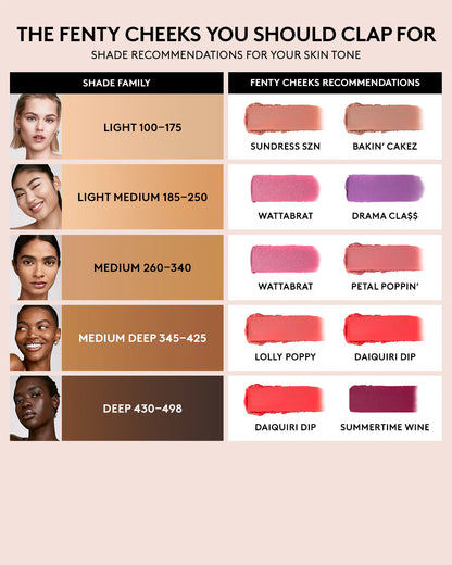 Fenty Cheeks Suede Powder Blush-Petal Poppin