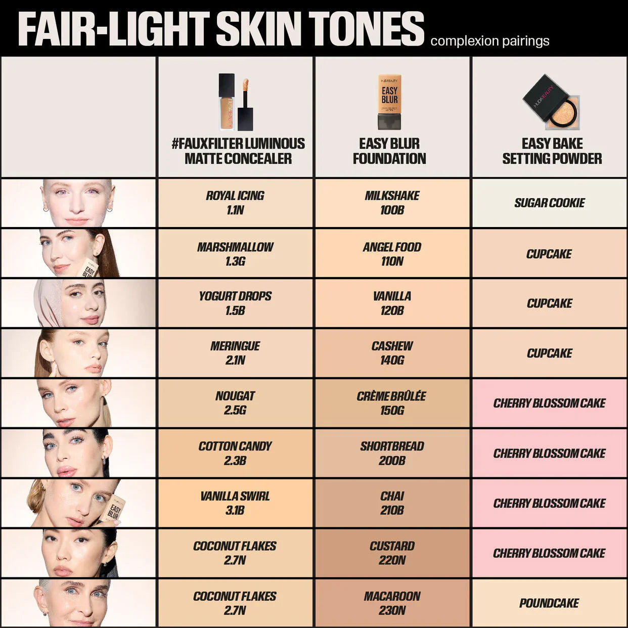 HUDA BEAUTY Mini Easy Blur Natural Airbrush Foundation 10ml