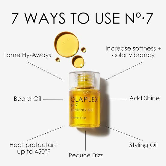 OLAPLEX Nº.7 BONDING OIL 30ml