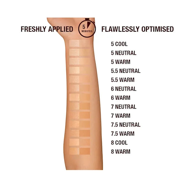 Charlotte Tilbury AIRBRUSH FLAWLESS FOUNDATION